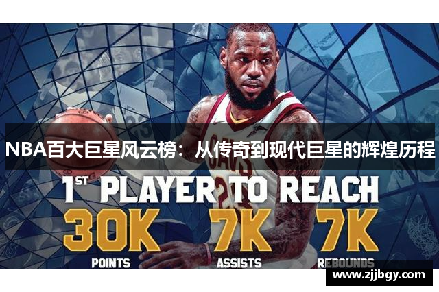 NBA百大巨星风云榜：从传奇到现代巨星的辉煌历程